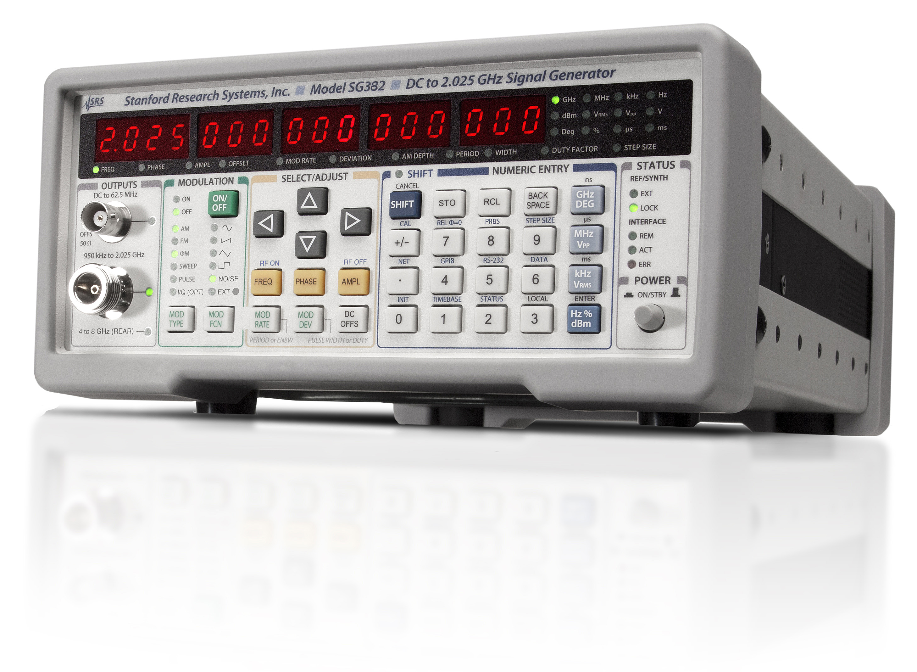 Signal Generators / Signal Sources