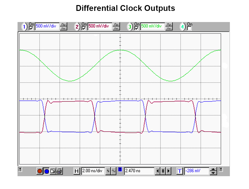 25M-6G Signal Source / Signal Generator With Simple Spectrum Tracking
