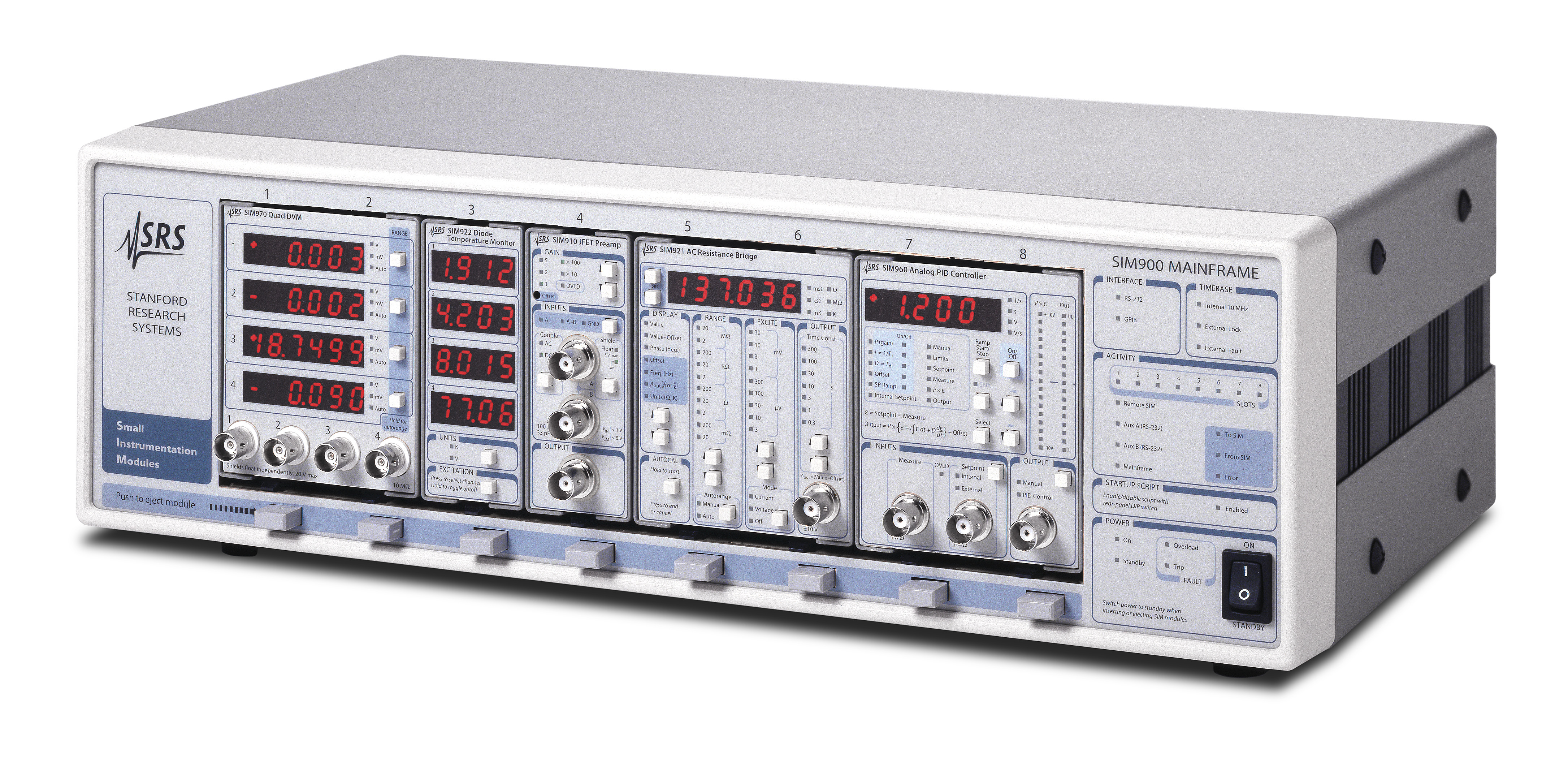 SIM Series - Small Instrumentation Modules